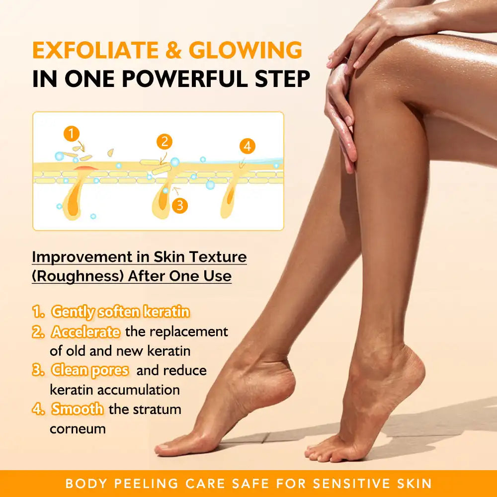 Koec® Spray Corporal Exfoliante y Revitalizador