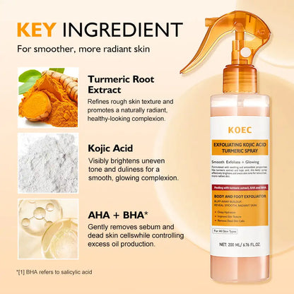 Koec® Spray Corporal Exfoliante y Revitalizador